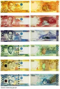 The New Philippine Peso Bills, Since December 2010