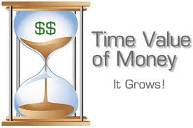 time value of money -- pag-ibig loans