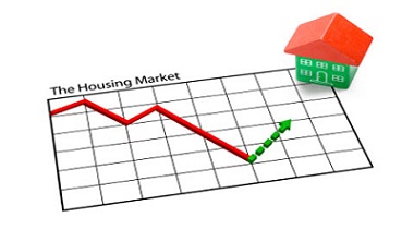 real estate market philippines